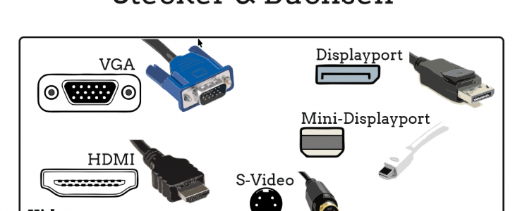 Stecker Übersicht